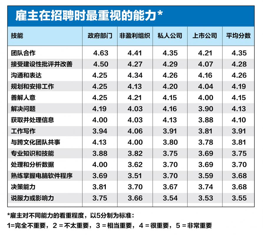 20170607_news_table1_Large.jpg