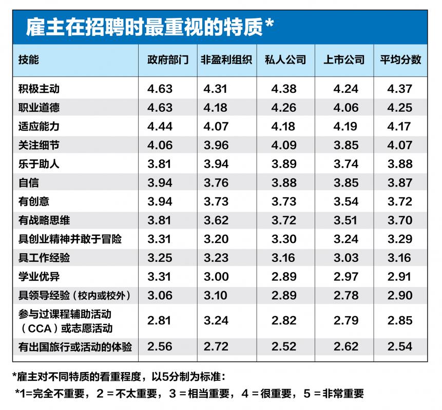 20170607_news_table2_Large.jpg