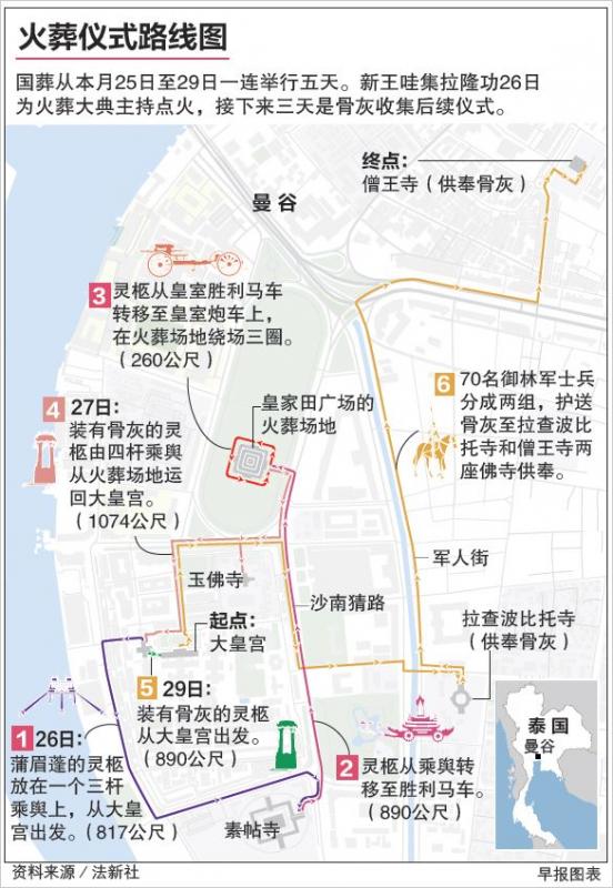 20171027_thaikingcremationroute_Large.jpg