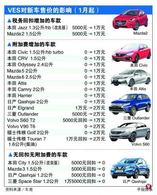ves-graphic0312.pdf_Small.jpg