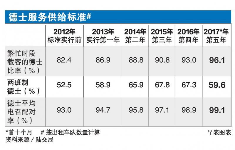 dashigfuwu_table0701_2018.pdf_Large.jpg