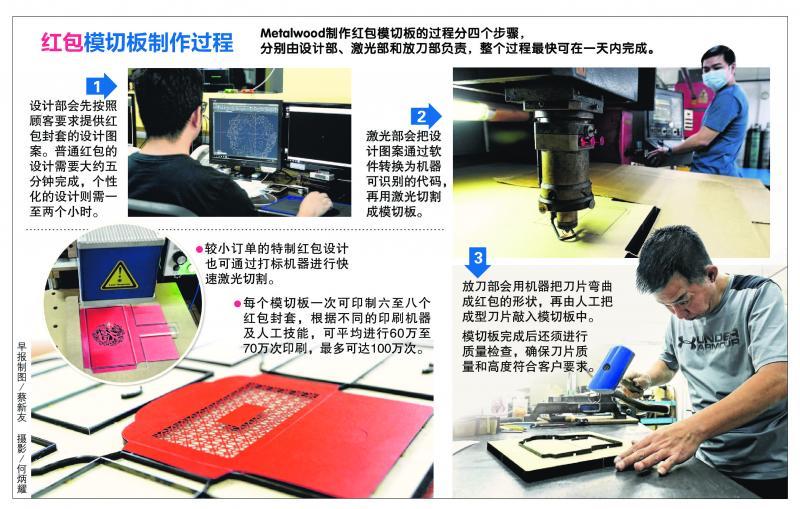 hongbao_1102_2018new3.pdf_Large.jpg