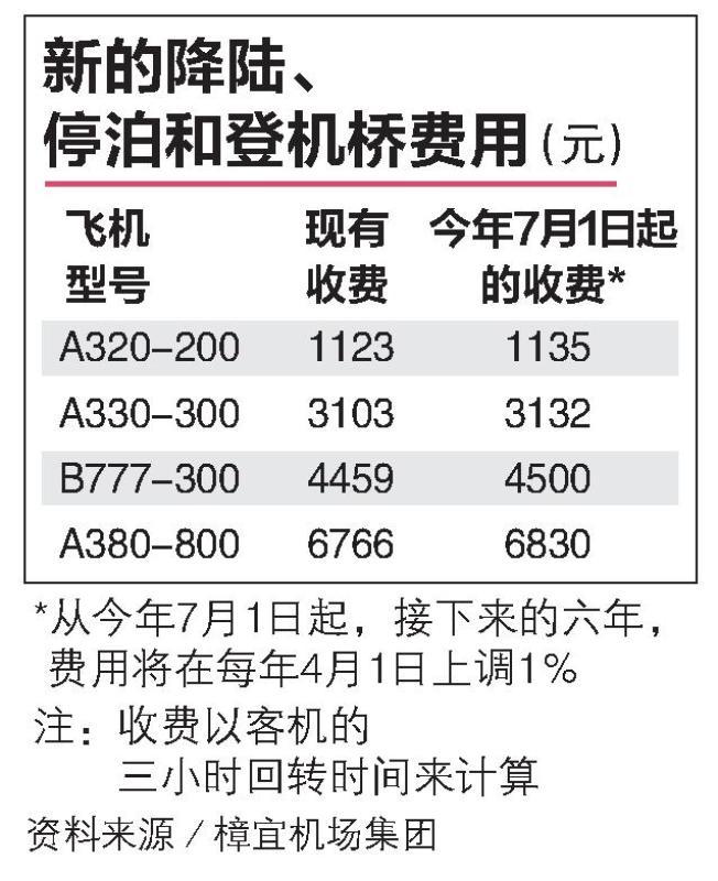 20180301_news_airport_Large.jpg