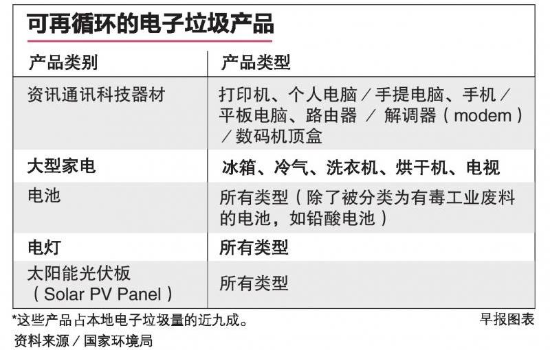20180307_news_electronics_Large.jpg