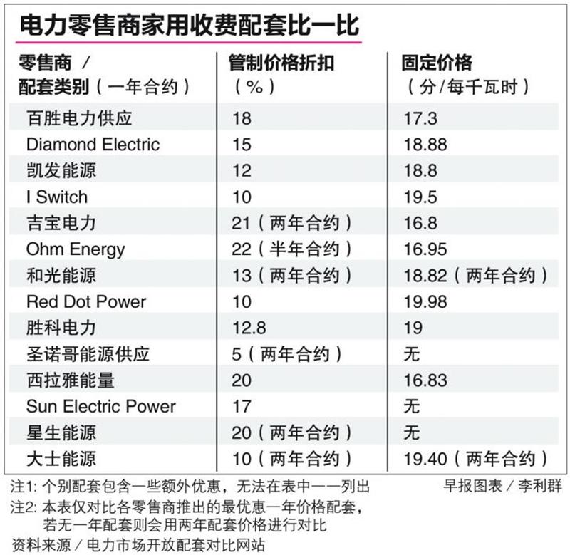 20180320_news_power_Large.jpg