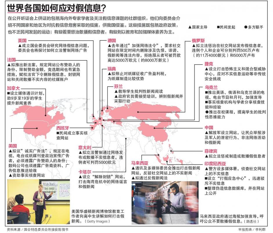 fake news, 假信息