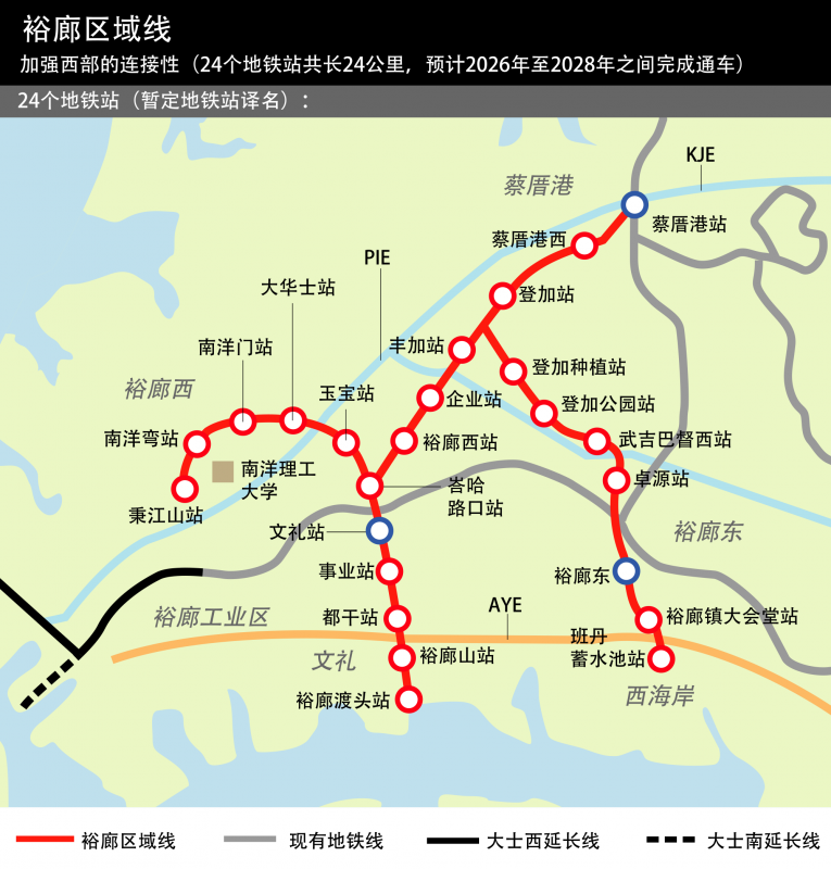 裕廊区域线 (Jurong Region Line)