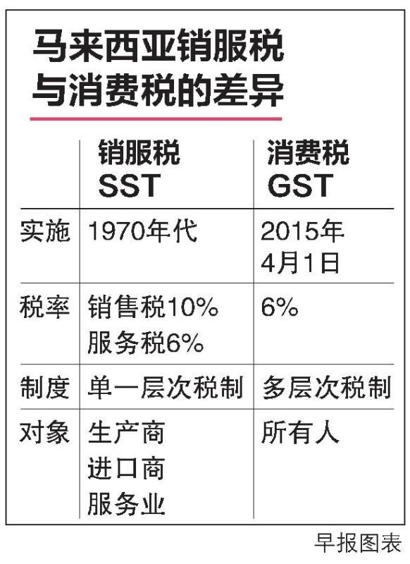 20180517_news_gst_Large.jpg