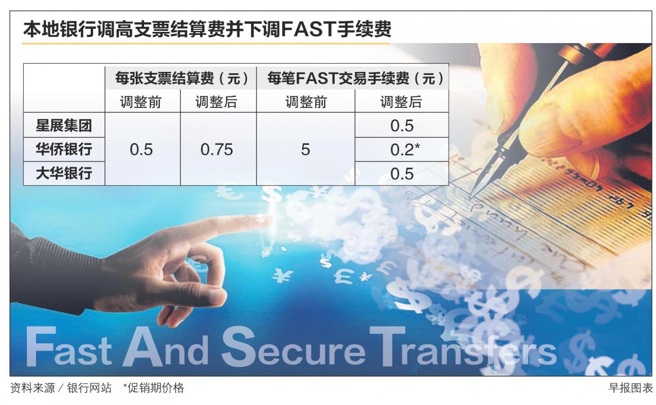 企业使用支票今后费用更高要节省开销须改用电子转账付款| 联合早报