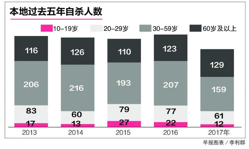 20180730_news_suicidegraph_Large.jpg