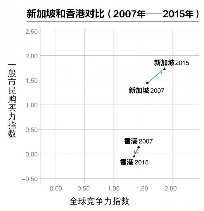 20180830_zbnews_competitivenessindex_02_Medium.jpg