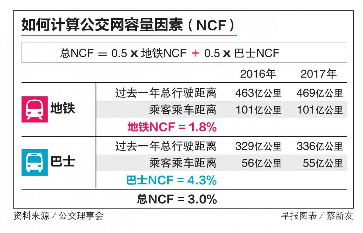20180904_news_faresstructure_Large.jpg
