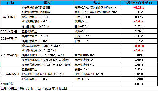 20180906_news_fsmone-04.png