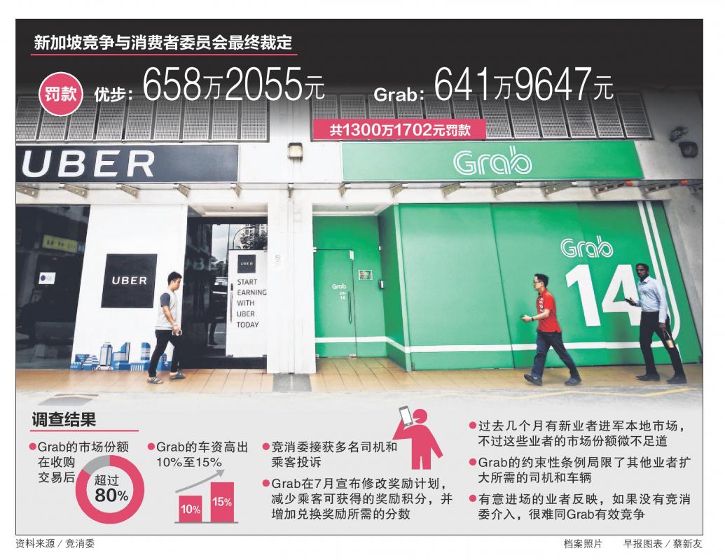 20180925_news_grabuber_Large.jpg