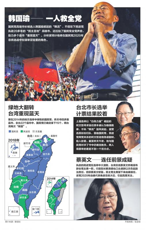 20181125_news_taiwan_Large.jpg