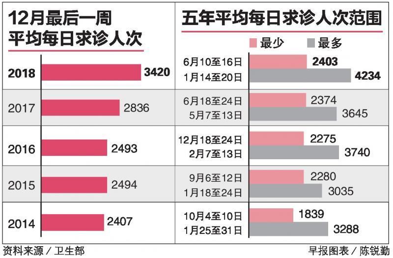 20190107_news_flu_Large.jpg