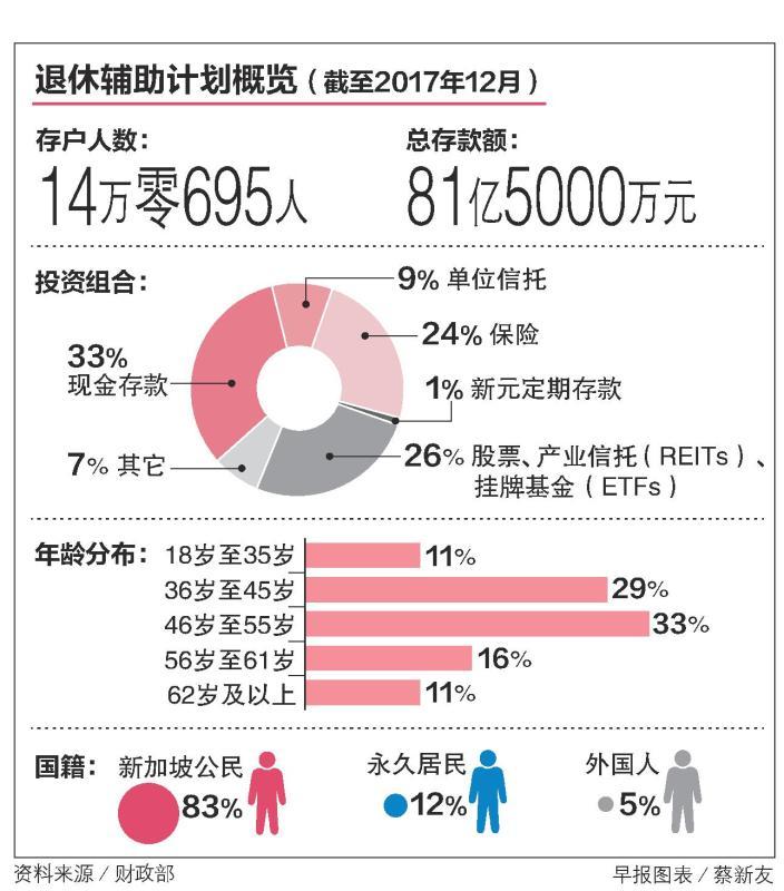 20190122_news_retirement_Large.jpg
