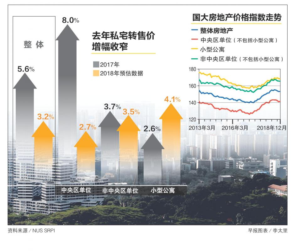 20190129_news_property_Large.jpg