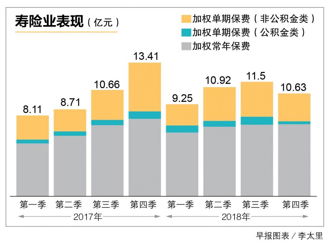 20190214_news_insurance_Large.jpg