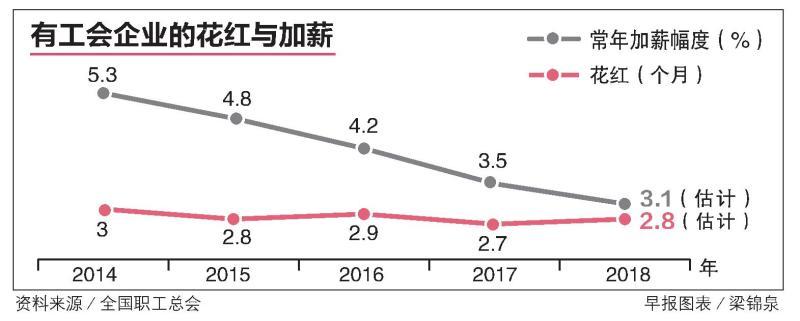 20190218_news_bonus_Large.jpg