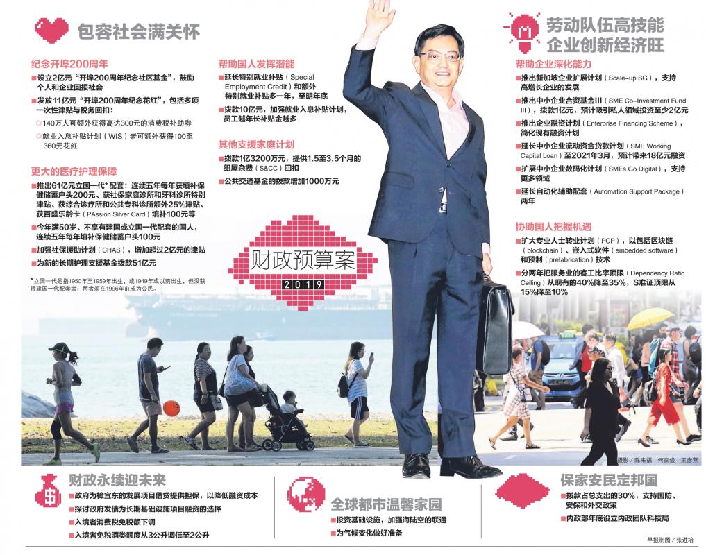 20190219_news_budget_Large.jpg