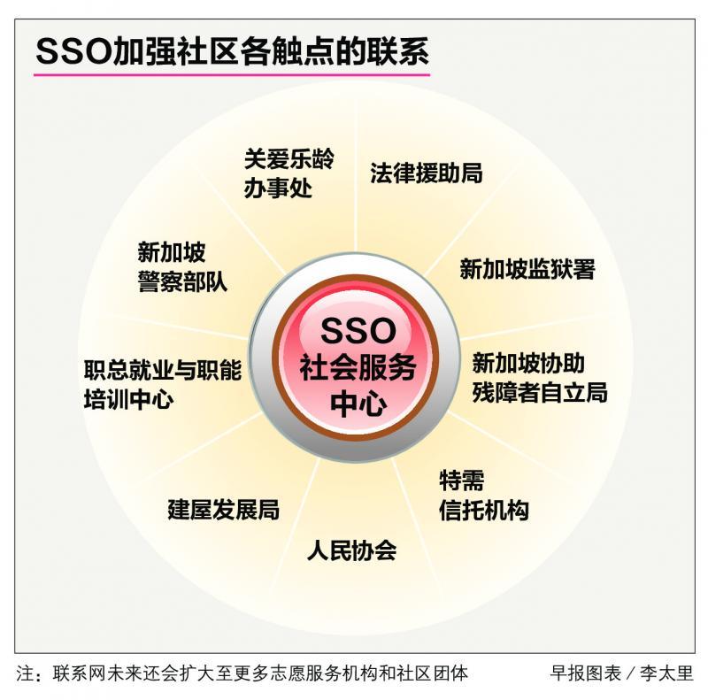 20190307_news_sso_Large.jpg
