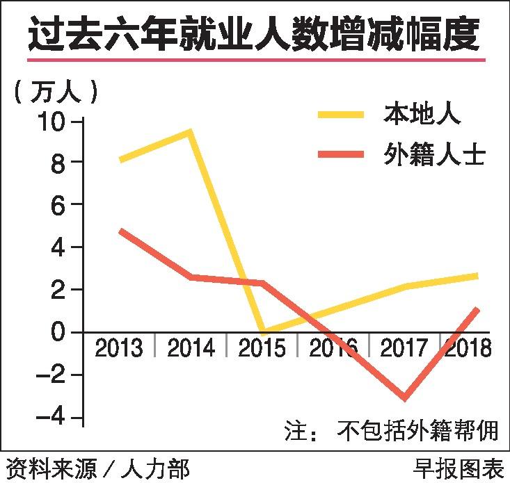 20190315_news_employment_Large.jpg