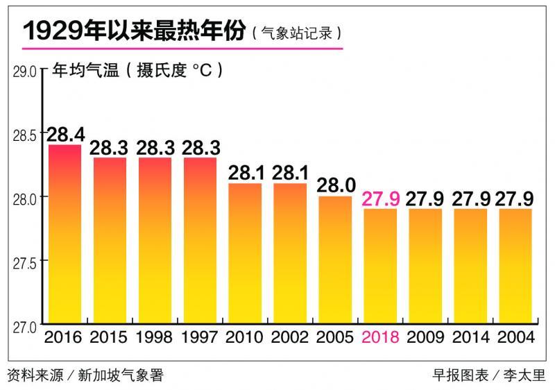 20190322_news_temperature2_Large.jpg