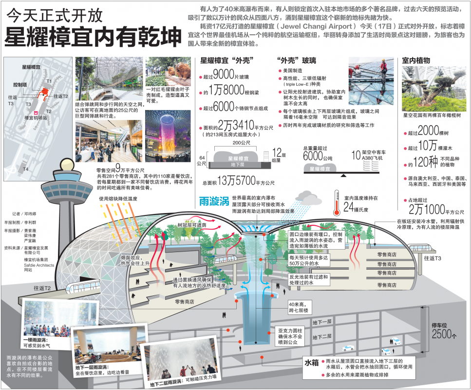 20190417_news_jewelinfograp_Large.png