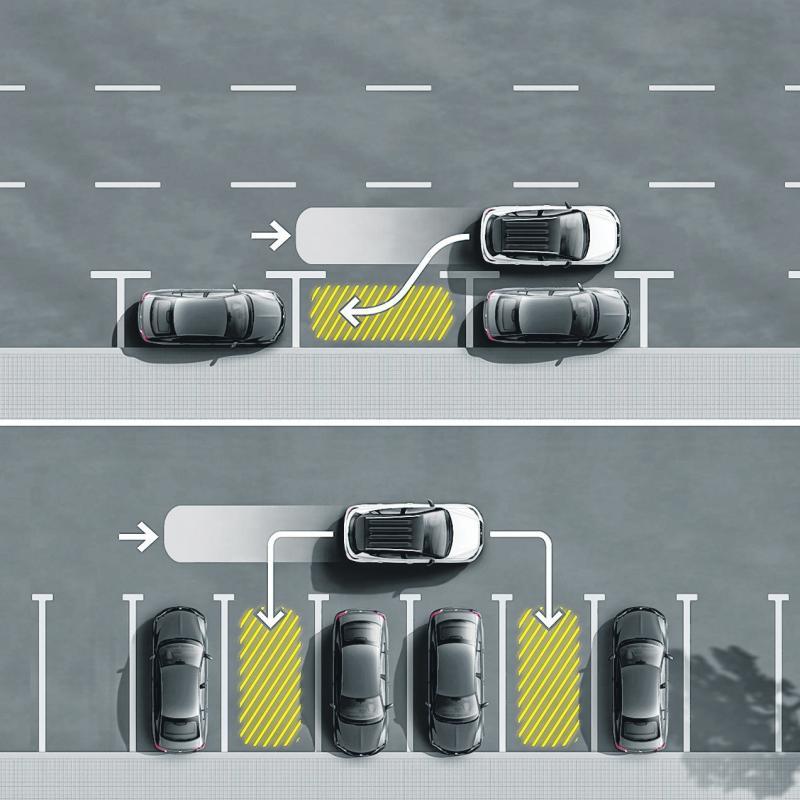 自动泊车辅助系统。