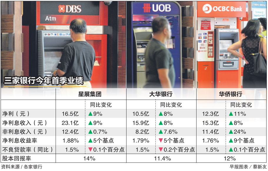 20190511_news_banks2_Large.png