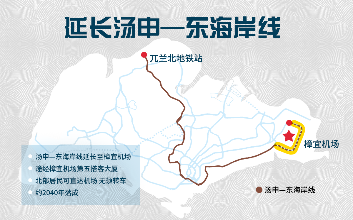 20190525_lta2040_延长汤申—东海岸线