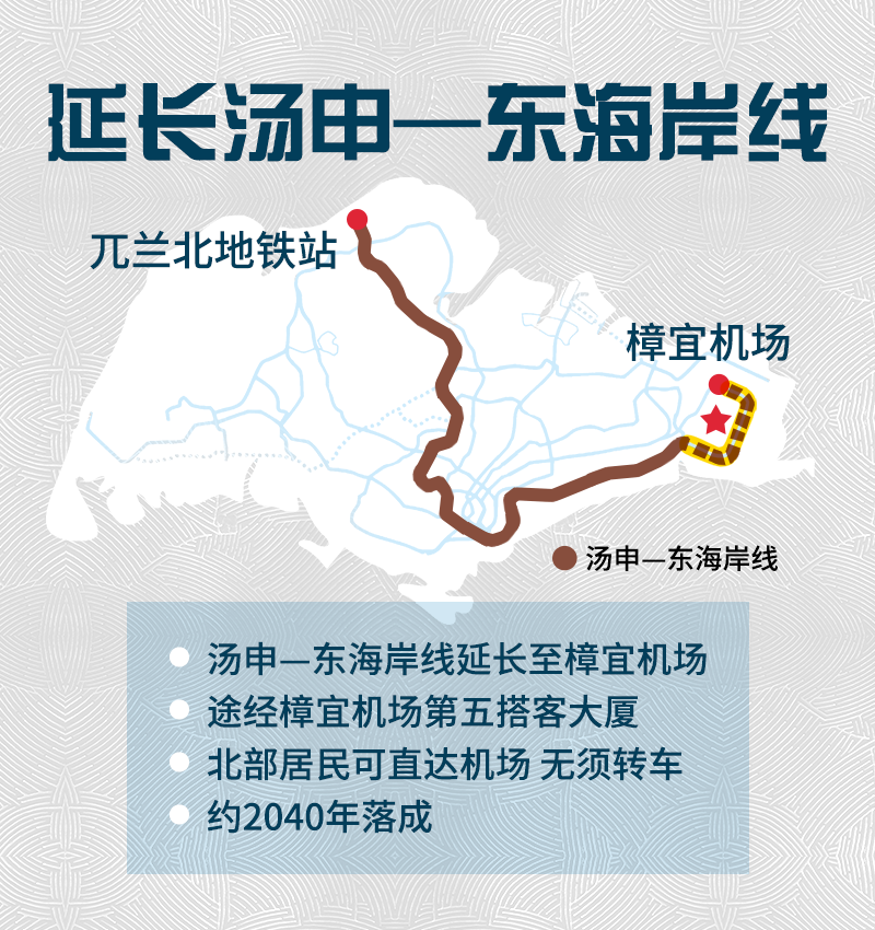 20190525_lta2040_延长汤申—东海岸线