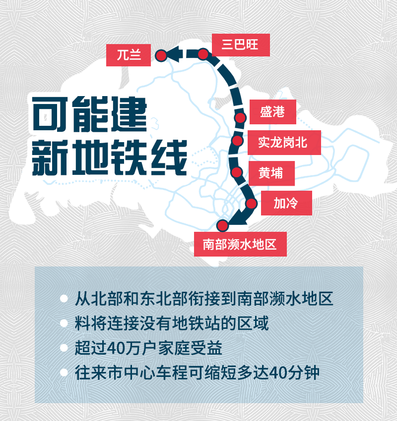 20190525_lta2040_可能建新地铁线