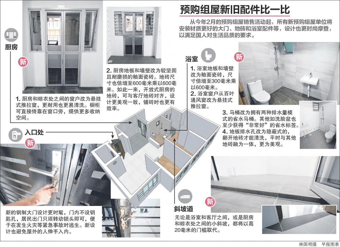 HDB, BTO, 建屋局, 预购组屋