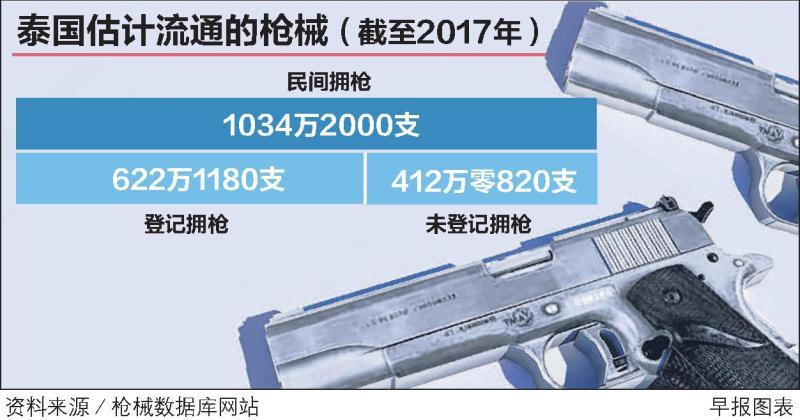 20190610_news_guns_Large.jpg