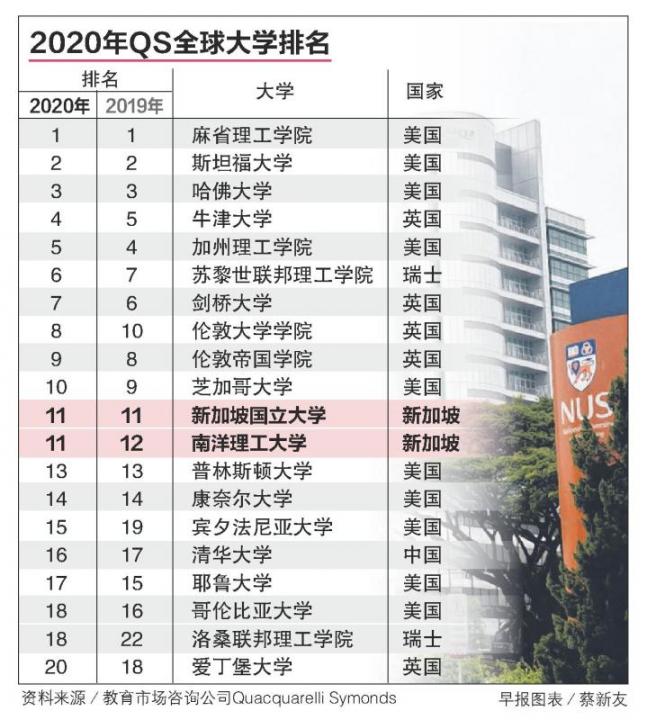 20190619_news_uniranking_Medium.jpg
