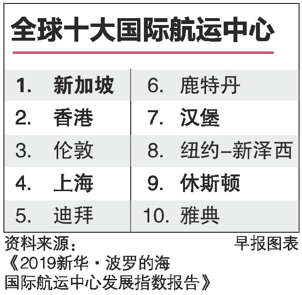 20190712_news_shipping_table.jpg