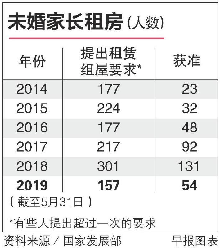 20190710_news_hdb_Large.jpg