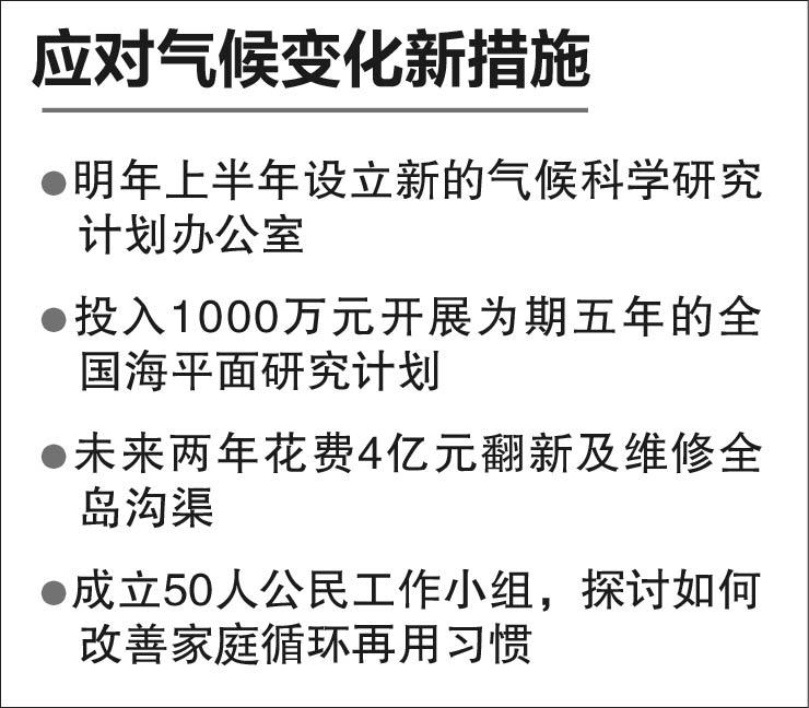 20190718_news_climate_Medium.jpg