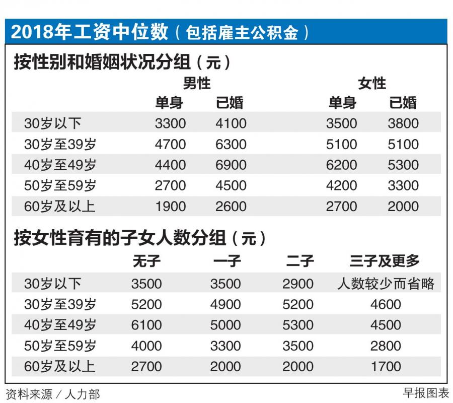 20190721_news_savings_Large.jpg