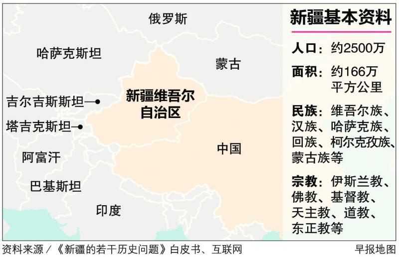 20190722_news_xinjiang_Large.jpg