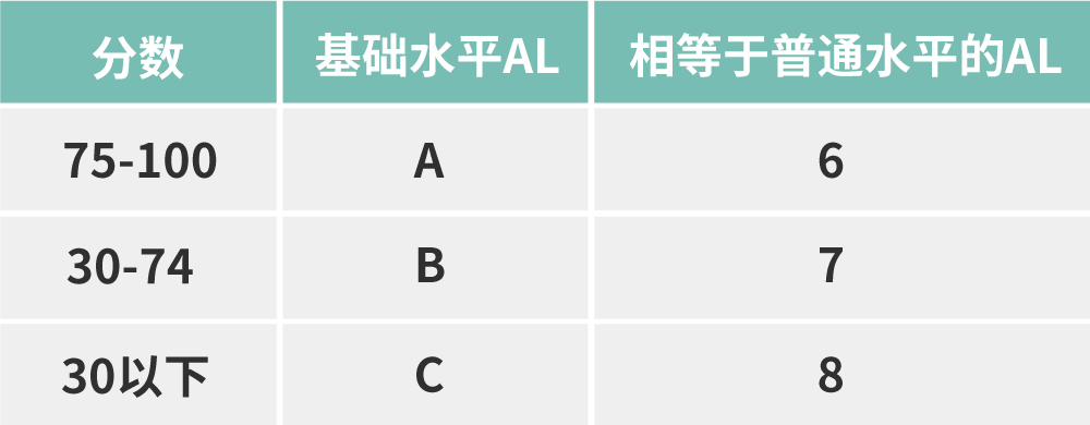 20190725-psle-02.png