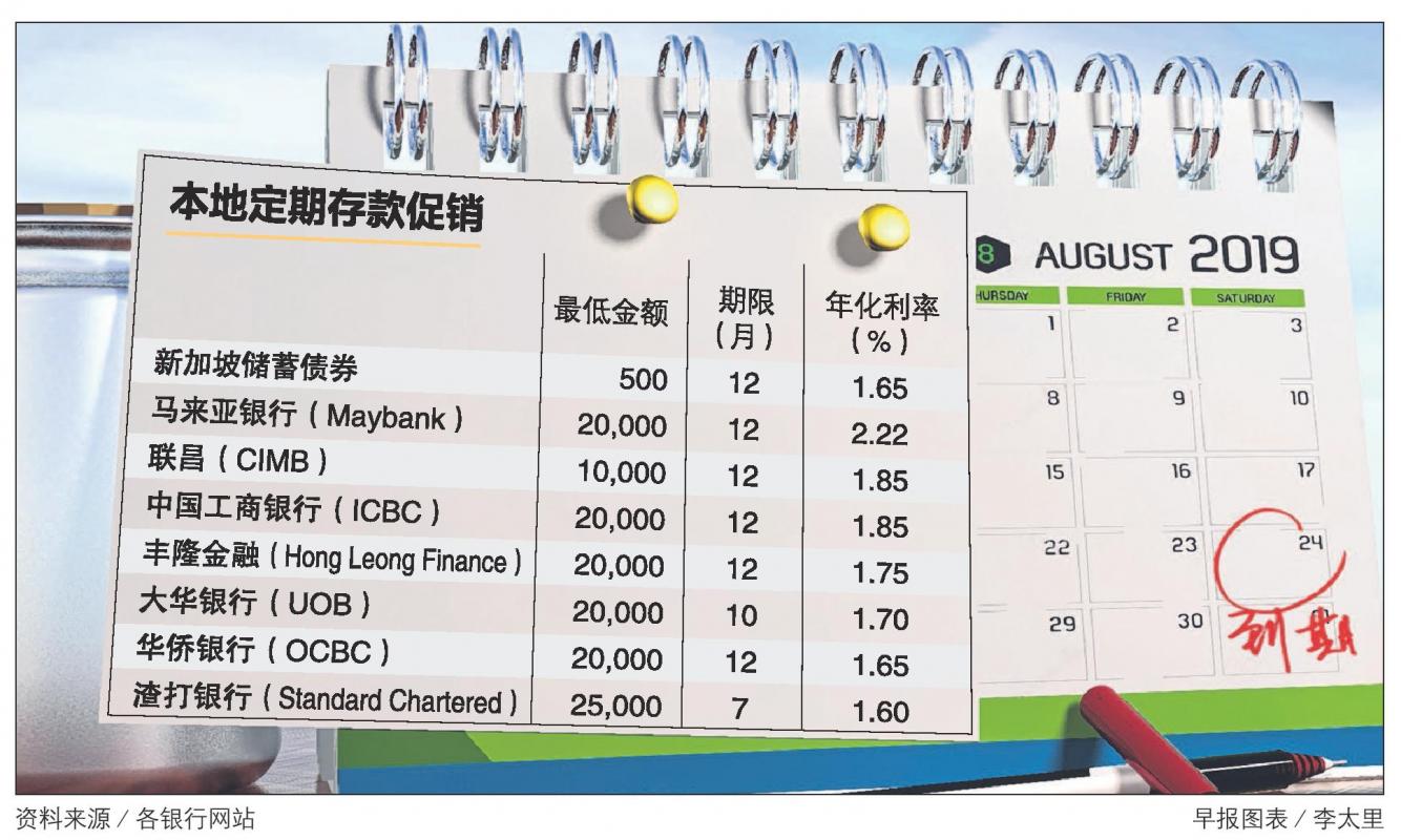储蓄债券利率走低定存促销利率重新受宠| 联合早报