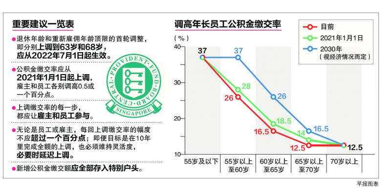 20190820_news_cpf.jpg