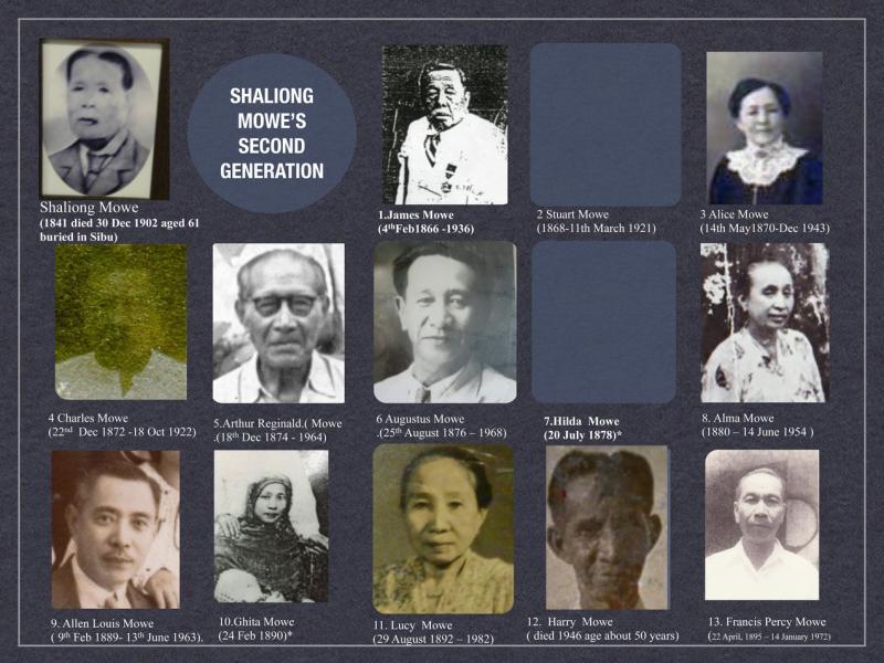 Patrick Mowe的祖辈,上排左一是曾祖父Shaliong Mowe,中排左一是祖父Charles Mowe。(受访者提供)