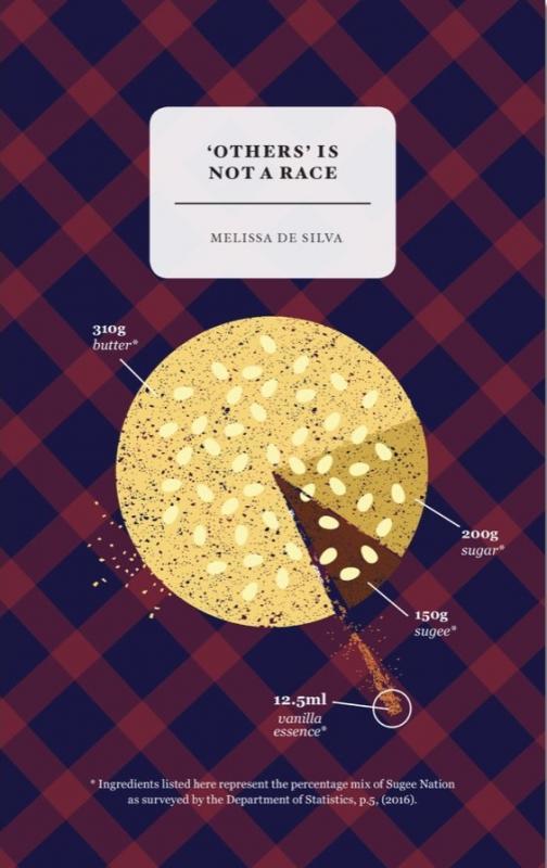 欧亚裔作家Melissa De Silva得奖书籍“Others' is Not a Race”探讨欧亚裔社群的身份认同。(互联网)