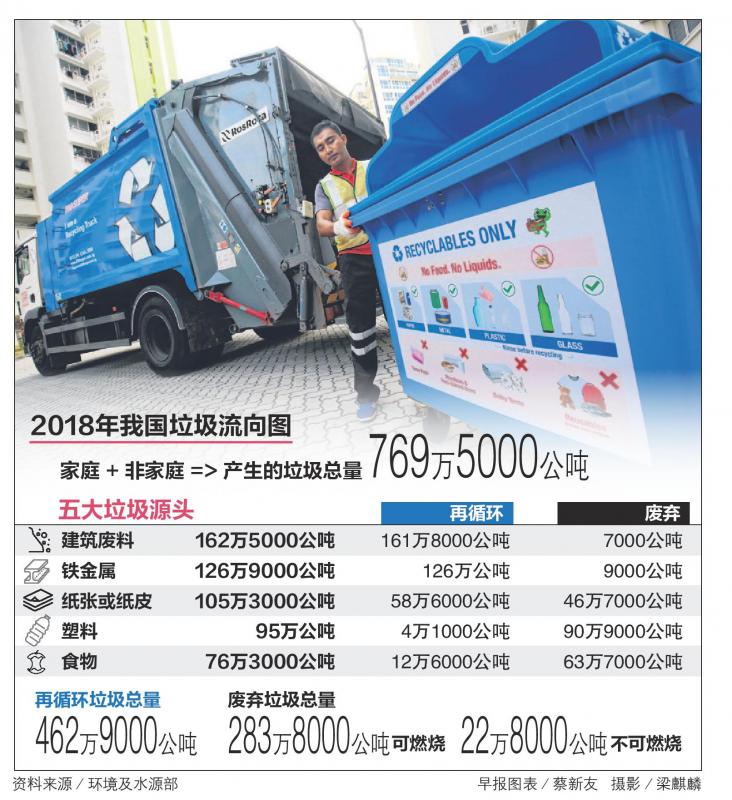 20190831_news_rubbish1_Large.jpg