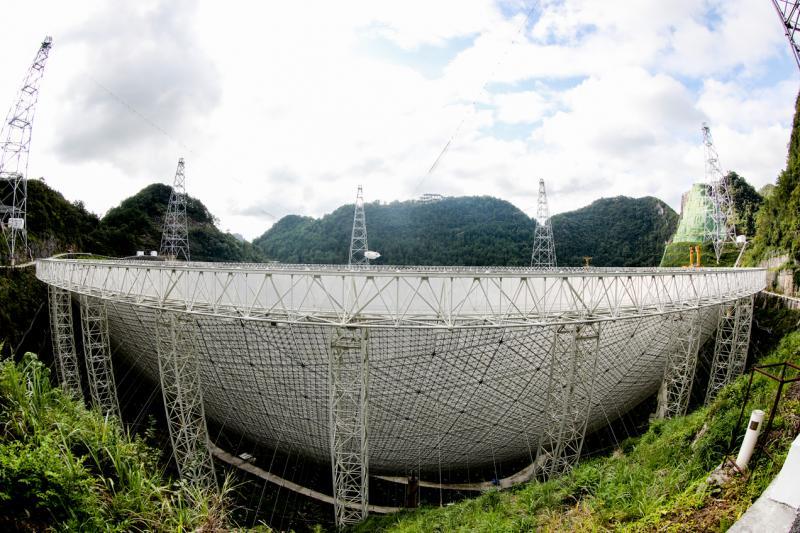 参观中国天眼FAST须通过层层安检，并且不得携带任何电子器材。