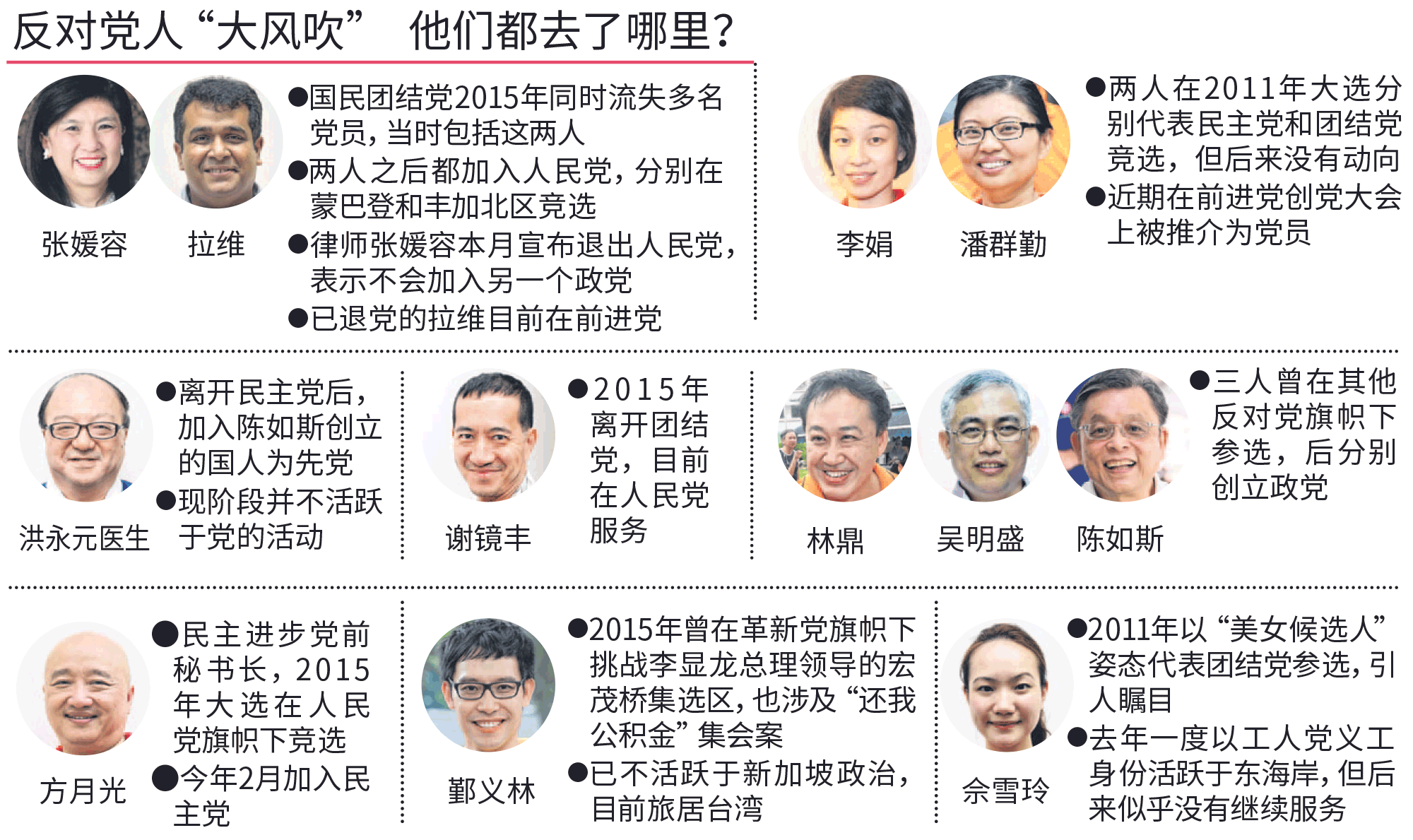 20190916-former-opposition-party-members.png